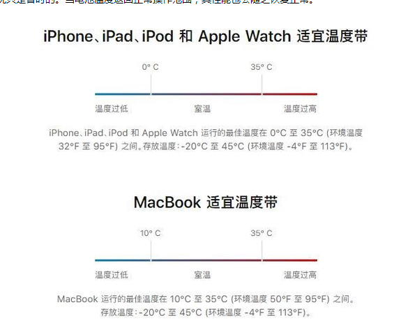 冀州苹果13维修分享iPhone 13耗电越来越快怎么办 