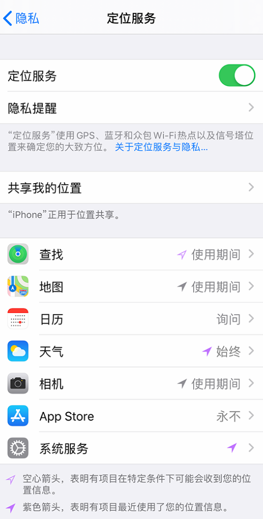 冀州苹果手机维修分享iPhone 状态栏中时间显示为蓝色图标是什么情况 
